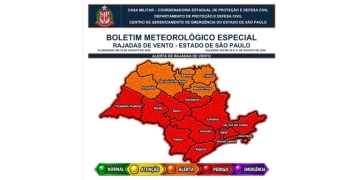 Defesa Civil alerta para chuva forte, ventos e possibilidade de tempestades entre quinta e sexta-feira (20 e 21/08)