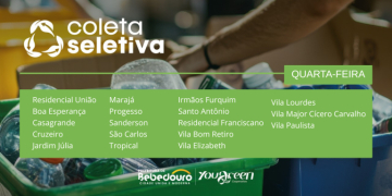 SAAEB Ambiental amplia Coleta Seletiva com novo setor na Região 3