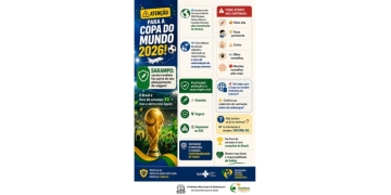 Vacinação contra o sarampo é essencial para quem vai viajar durante a Copa do Mundo 2026
