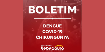 Saúde informa o Boletim da Dengue, COVID e Chikungunya