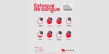 Hemocentro alerta para necessidade de doações de sangue